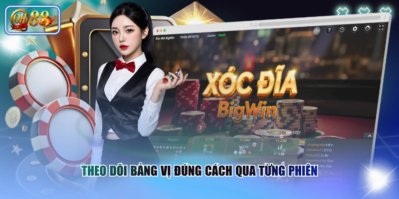 3 Dạng Bảng Vị Xóc Đĩa Thường Gặp Tại Bàn Cược Trực Tuyến 4 Theo dõi bảng vị đúng cách qua từng phiên